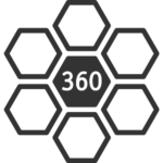 360 graden methodiek